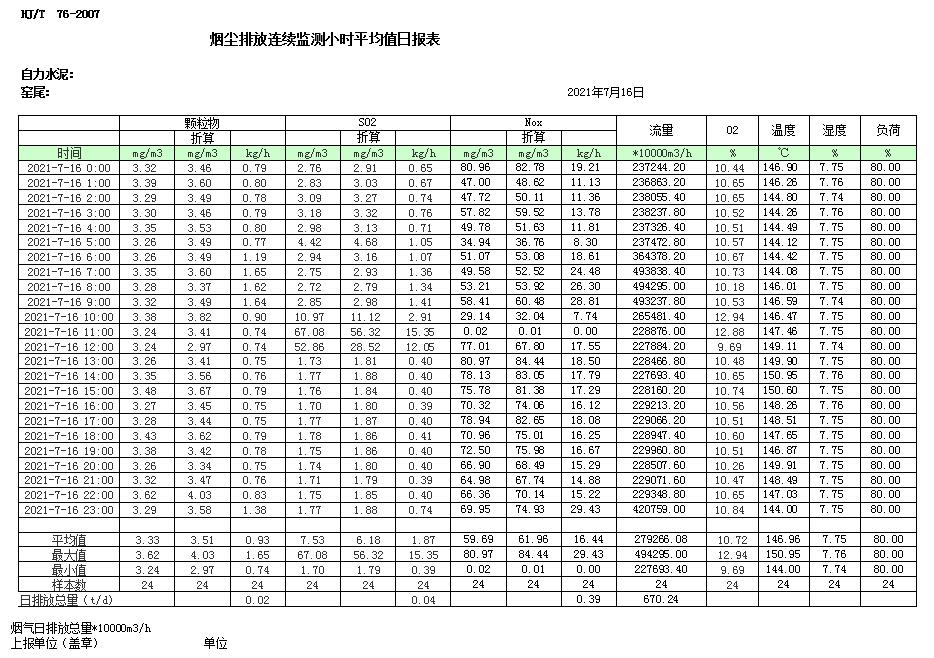 AG�콢�� (�й���½) Apple Store