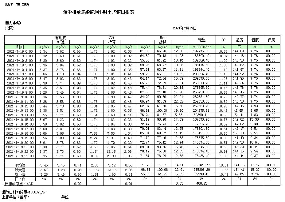AG�콢�� (�й���½) Apple Store