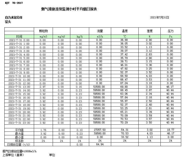 AG�콢�� (�й���½) Apple Store