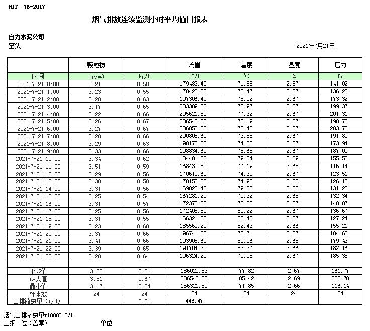 AG�콢�� (�й���½) Apple Store
