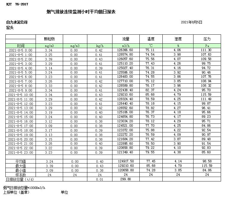 AG�콢�� (�й���½) Apple Store