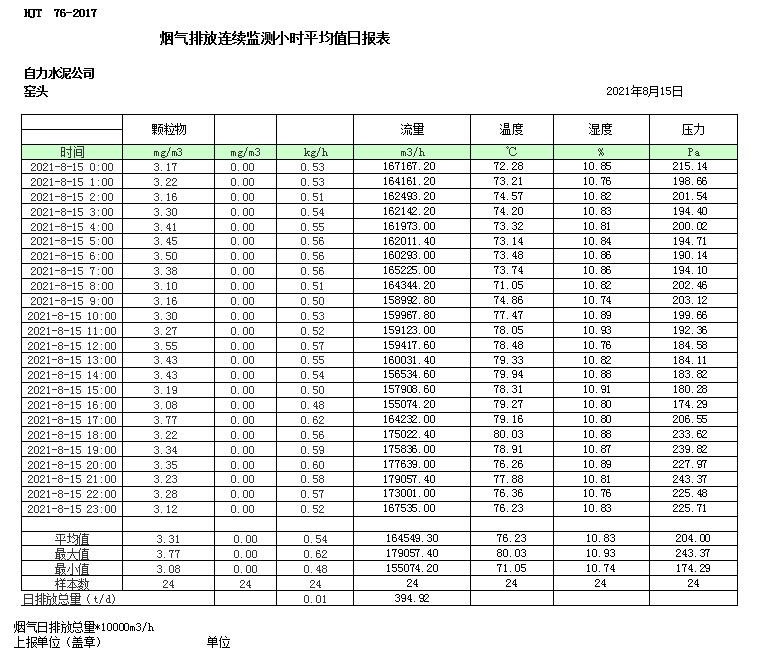 AG�콢�� (�й���½) Apple Store
