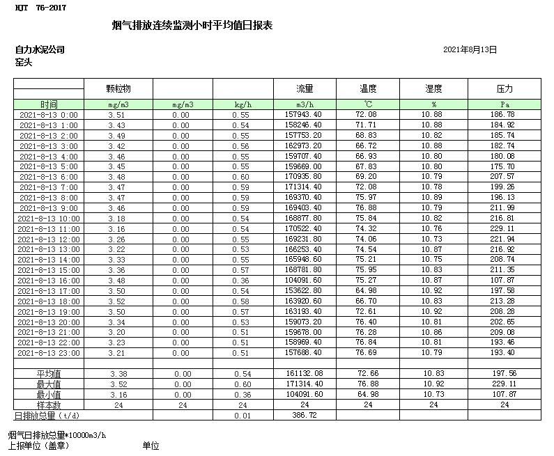 AG�콢�� (�й���½) Apple Store