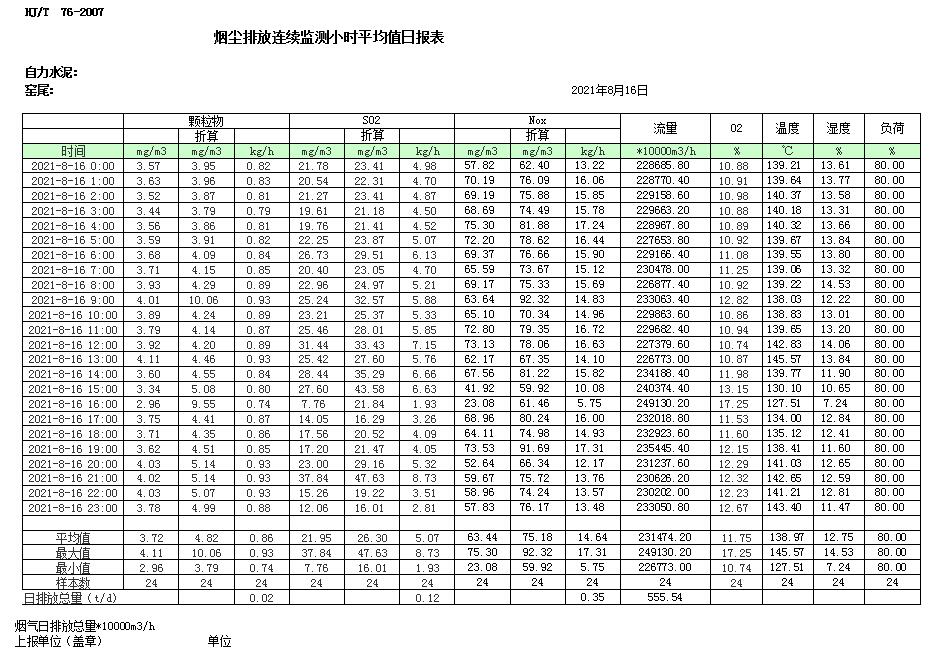 AG�콢�� (�й���½) Apple Store