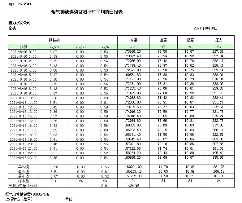 AG�콢�� (�й���½) Apple Store