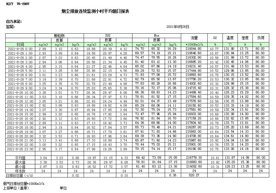 AG�콢�� (�й���½) Apple Store
