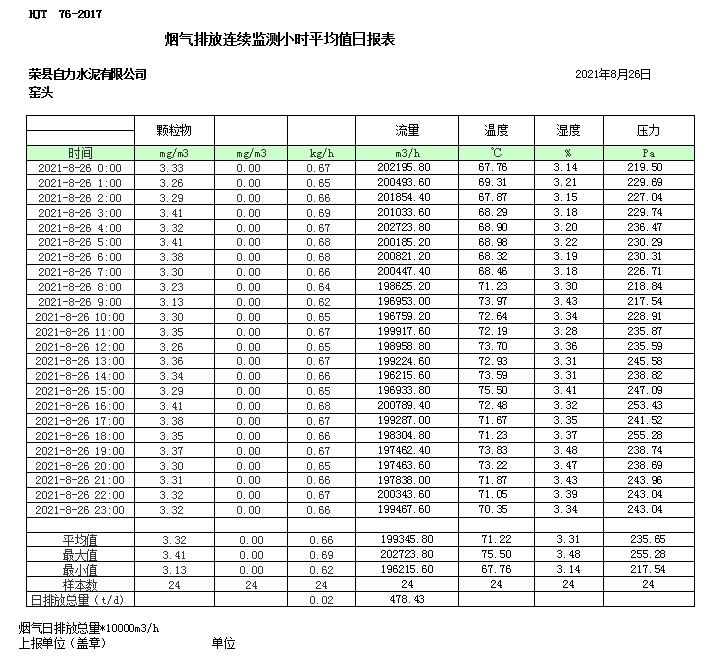 AG�콢�� (�й���½) Apple Store