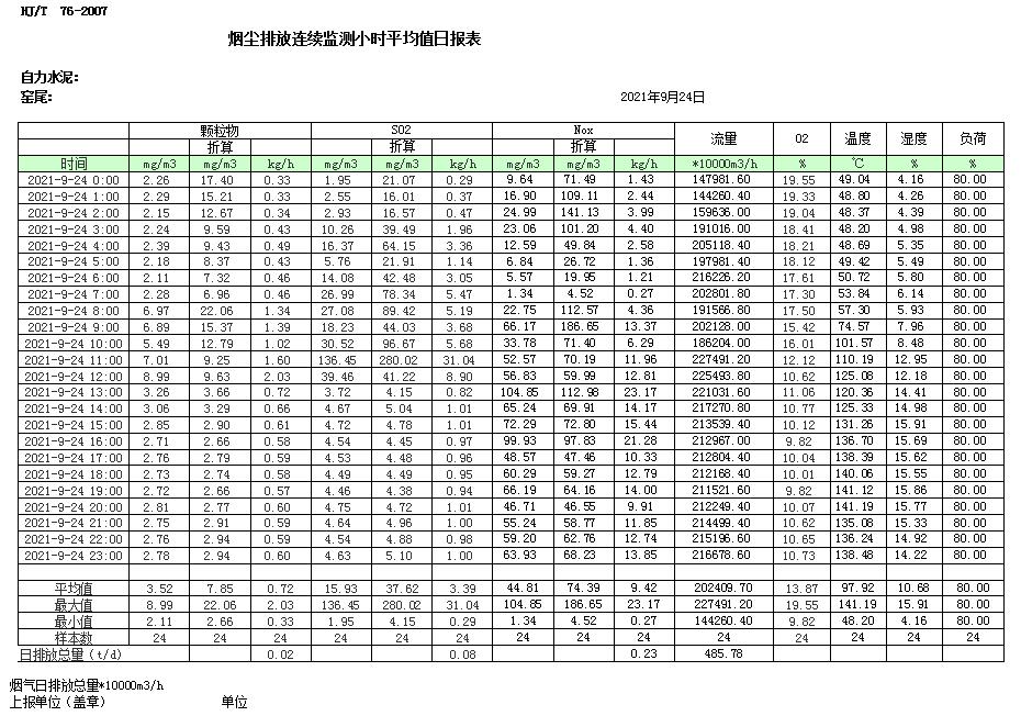 AG�콢�� (�й���½) Apple Store