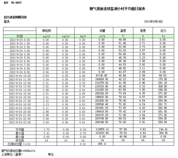 AG�콢�� (�й���½) Apple Store