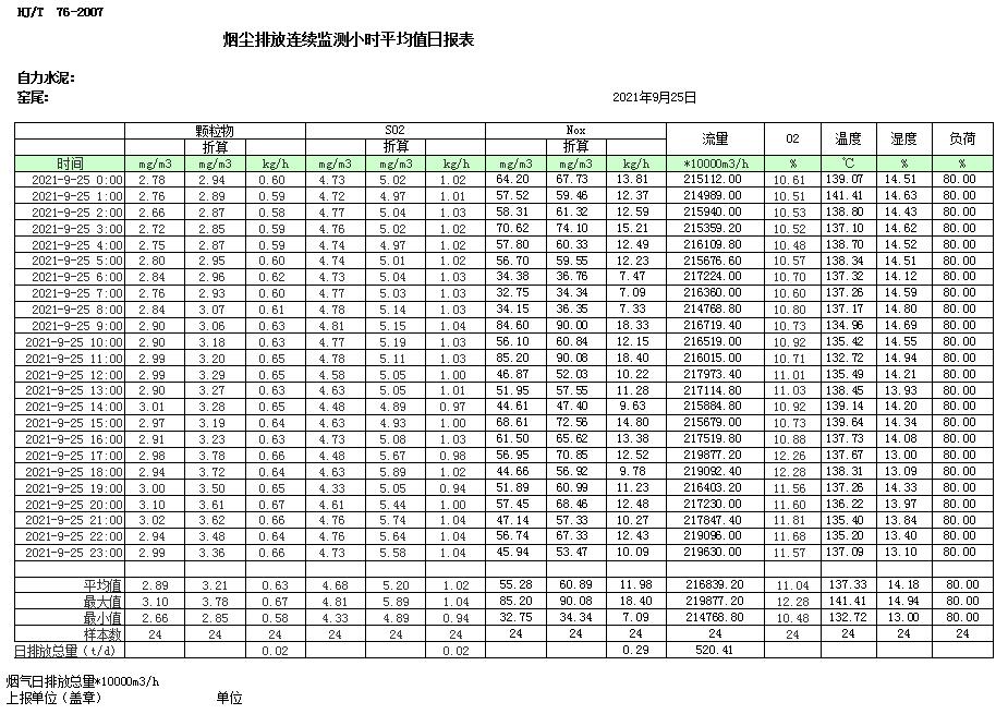 AG�콢�� (�й���½) Apple Store