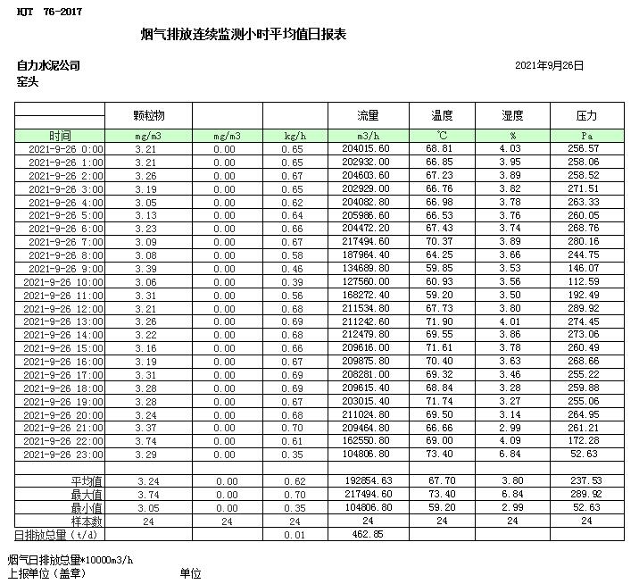 AG�콢�� (�й���½) Apple Store