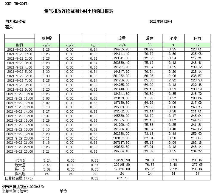 AG�콢�� (�й���½) Apple Store
