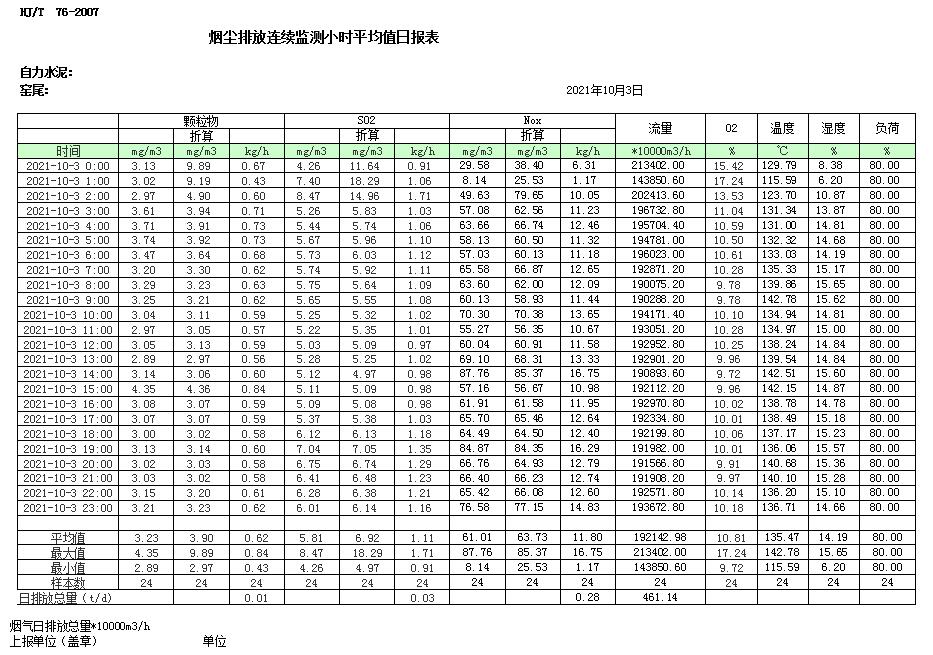 AG�콢�� (�й���½) Apple Store
