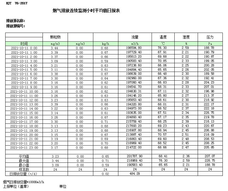 AG�콢�� (�й���½) Apple Store