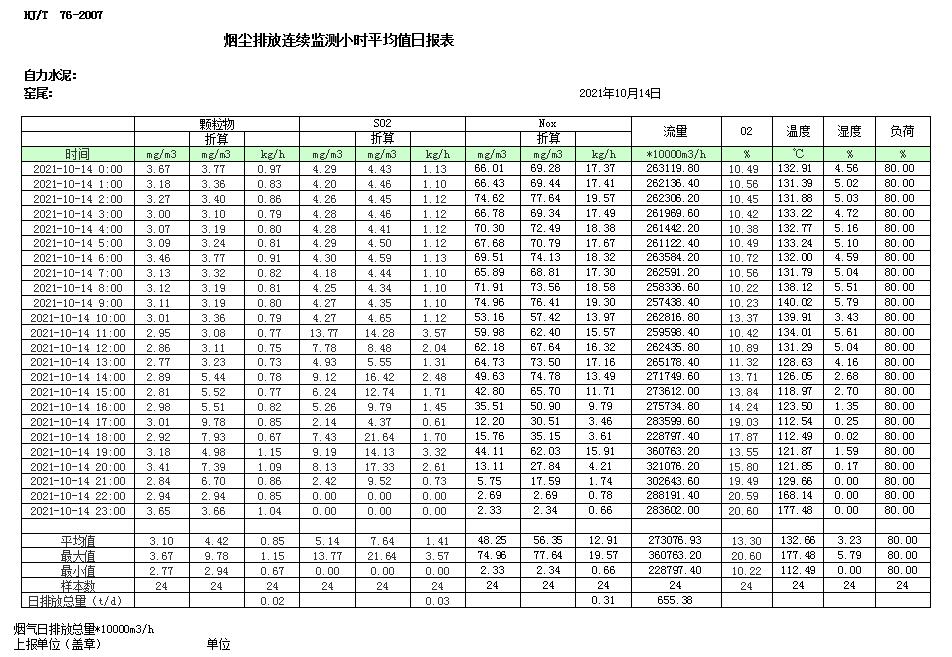 AG�콢�� (�й���½) Apple Store