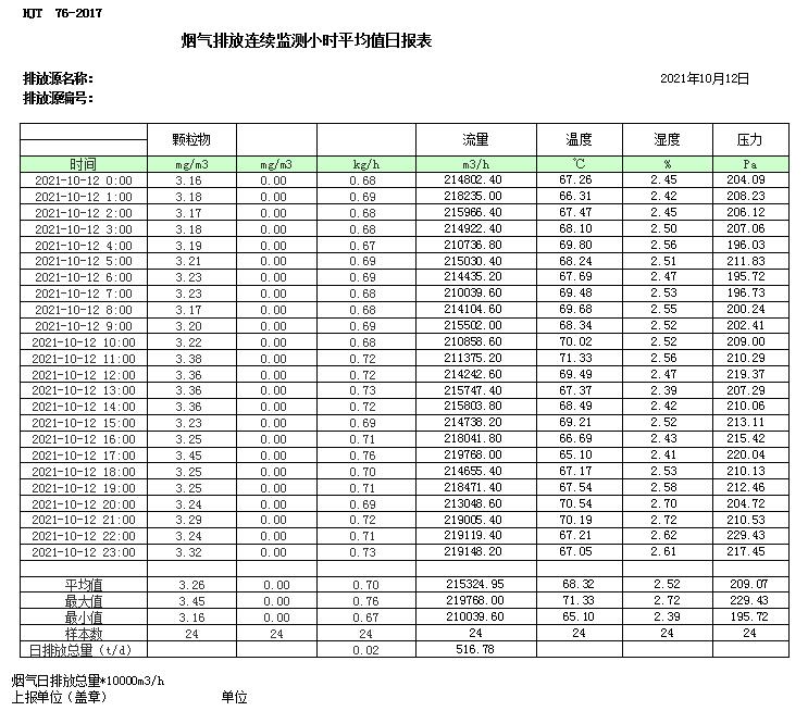 AG�콢�� (�й���½) Apple Store