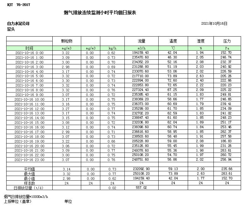 AG�콢�� (�й���½) Apple Store