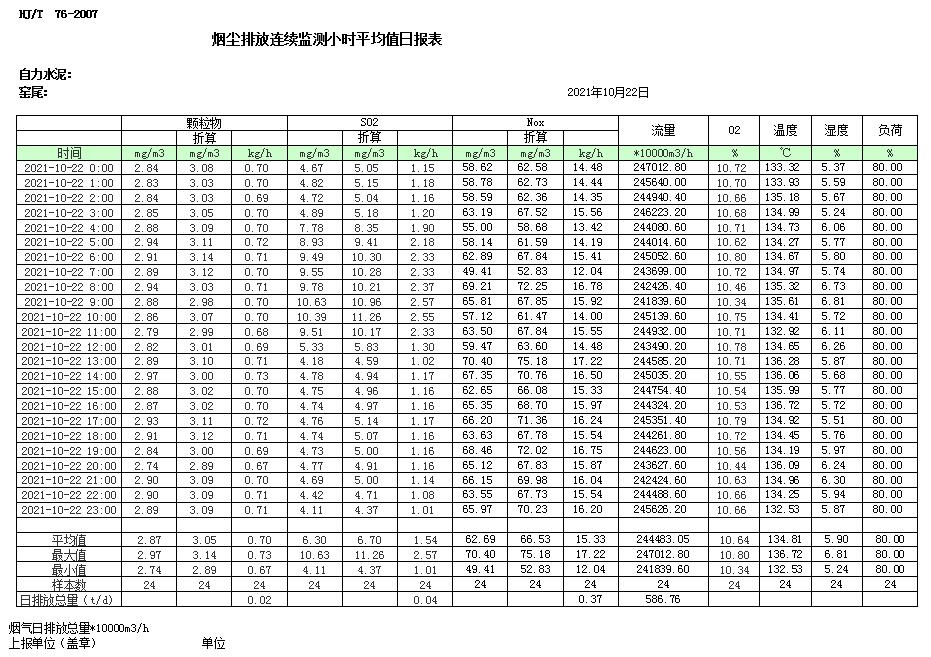 AG�콢�� (�й���½) Apple Store