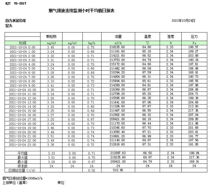 AG�콢�� (�й���½) Apple Store