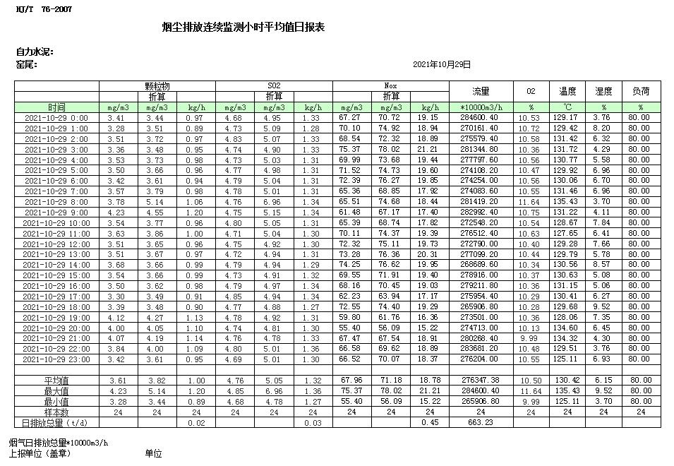 AG�콢�� (�й���½) Apple Store
