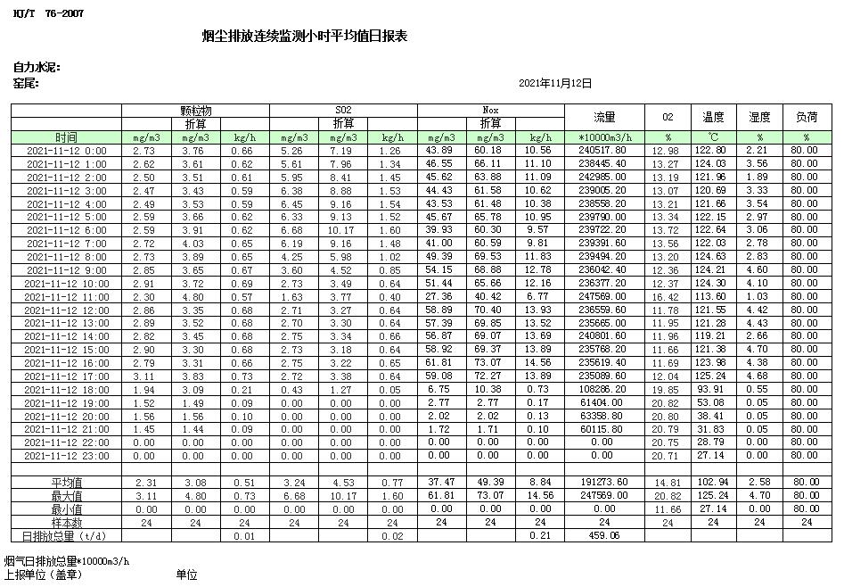 AG�콢�� (�й���½) Apple Store