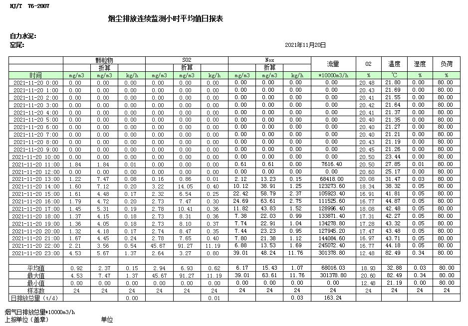 AG�콢�� (�й���½) Apple Store