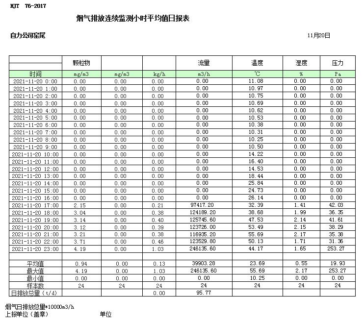 AG�콢�� (�й���½) Apple Store
