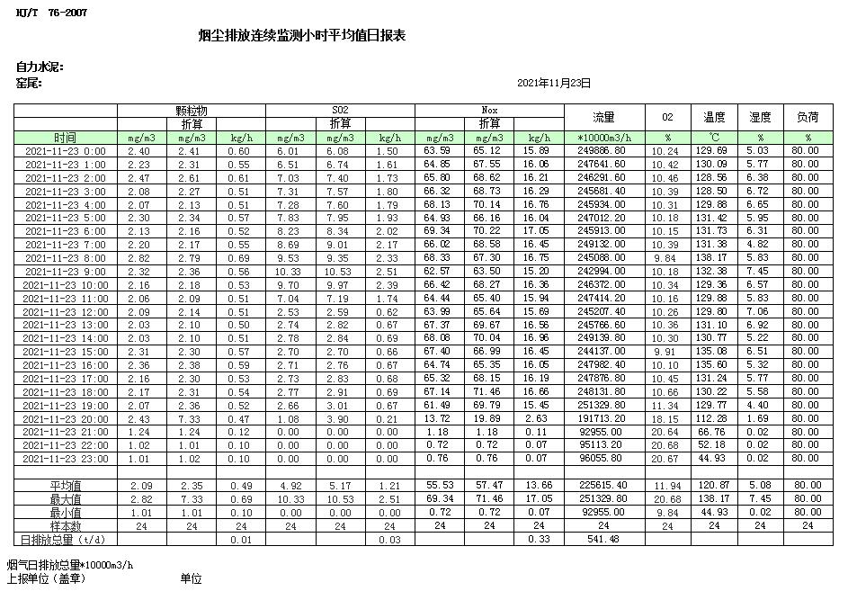 AG�콢�� (�й���½) Apple Store