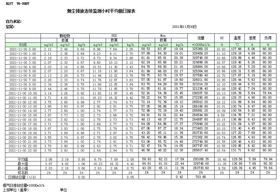 AG�콢�� (�й���½) Apple Store