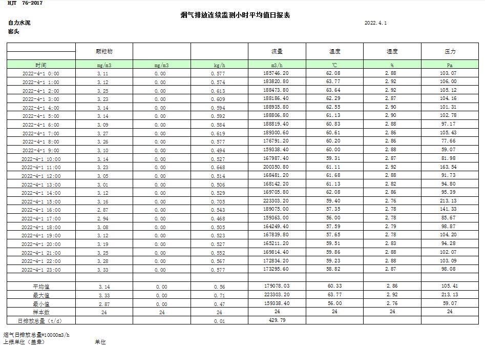 AG�콢�� (�й���½) Apple Store