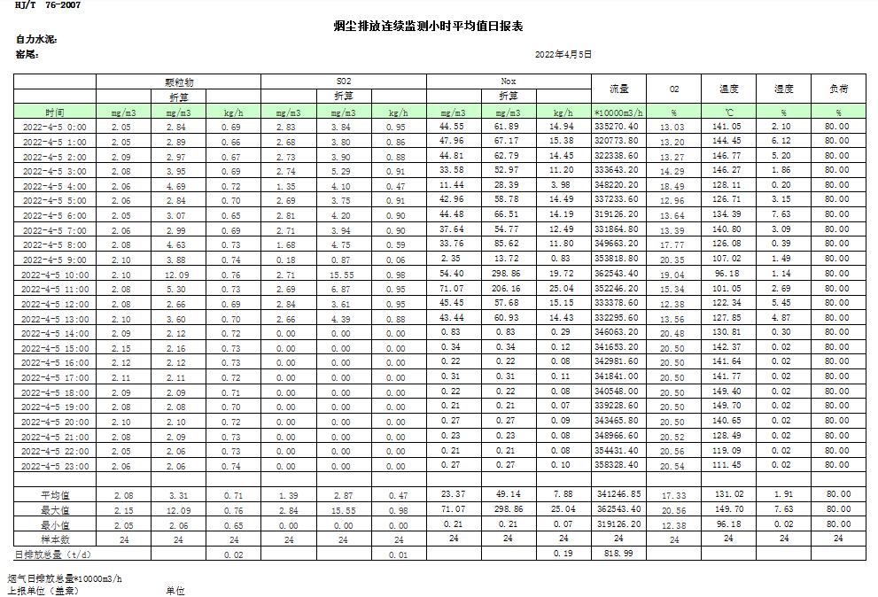 AG�콢�� (�й���½) Apple Store