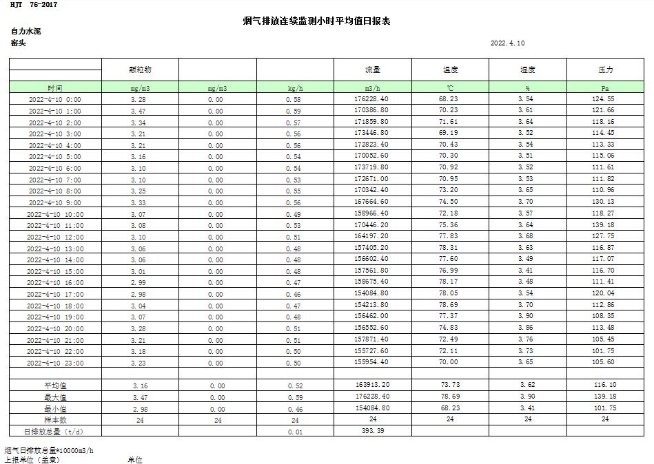 AG�콢�� (�й���½) Apple Store