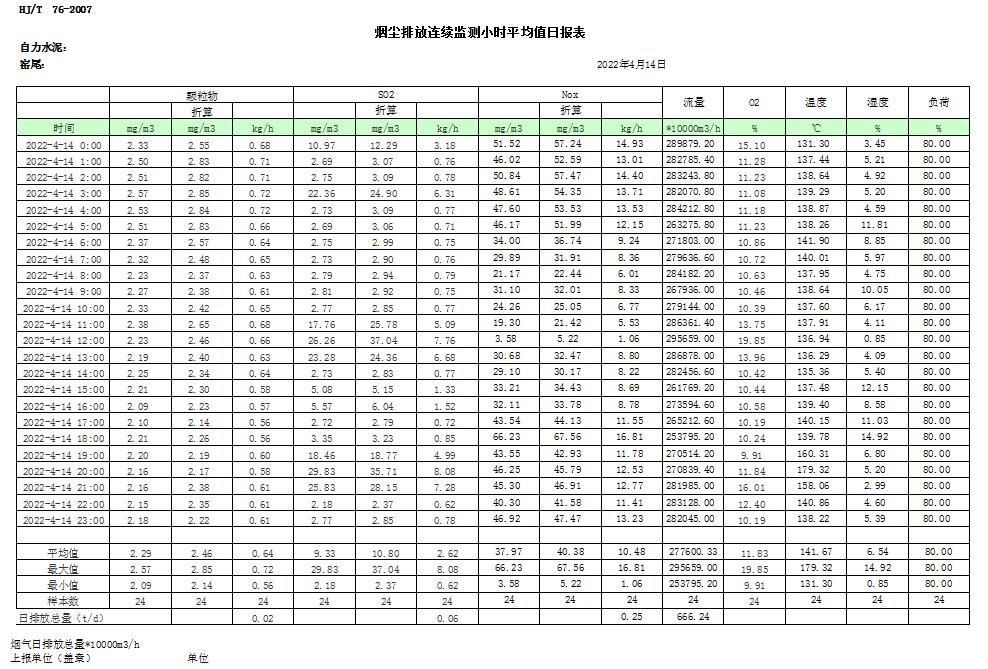 AG�콢�� (�й���½) Apple Store