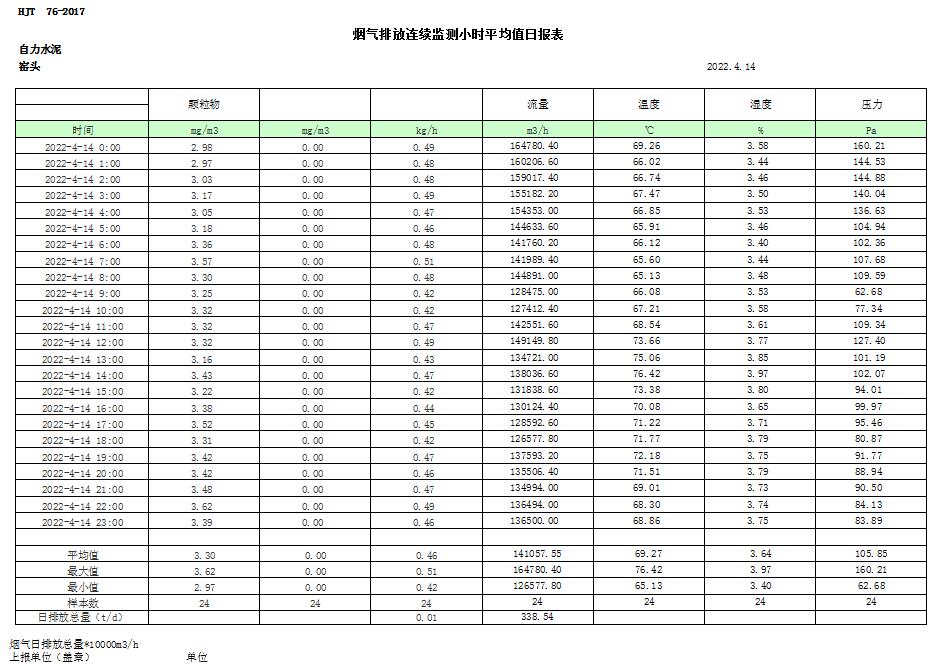 AG�콢�� (�й���½) Apple Store