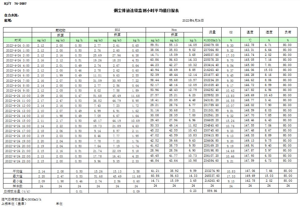 AG�콢�� (�й���½) Apple Store