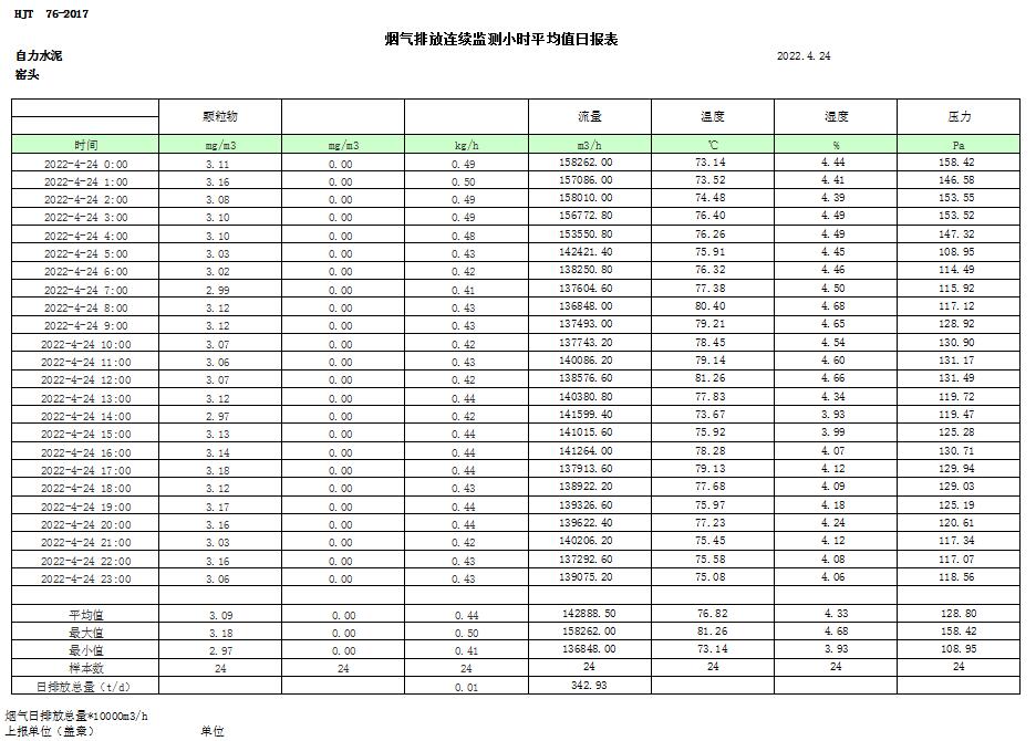 AG�콢�� (�й���½) Apple Store