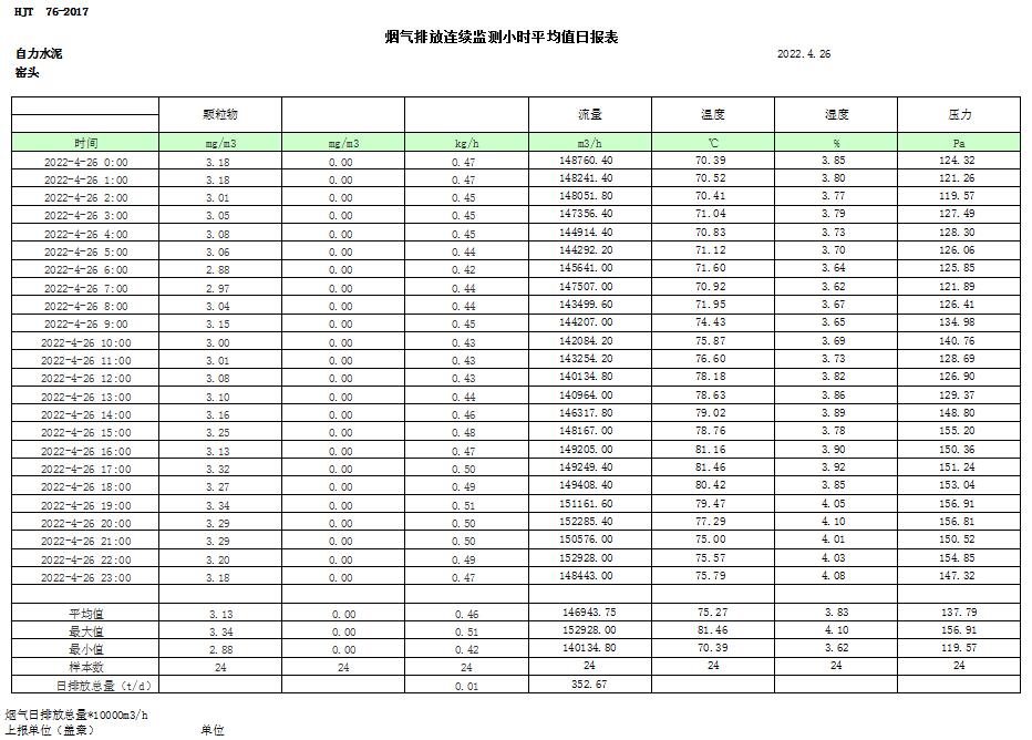 AG�콢�� (�й���½) Apple Store