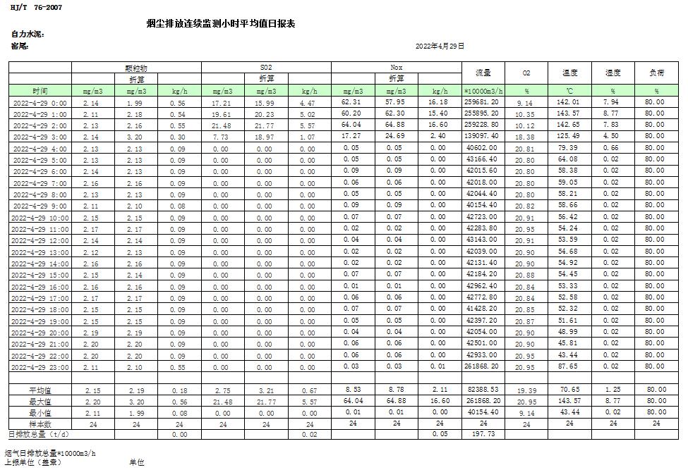 AG�콢�� (�й���½) Apple Store