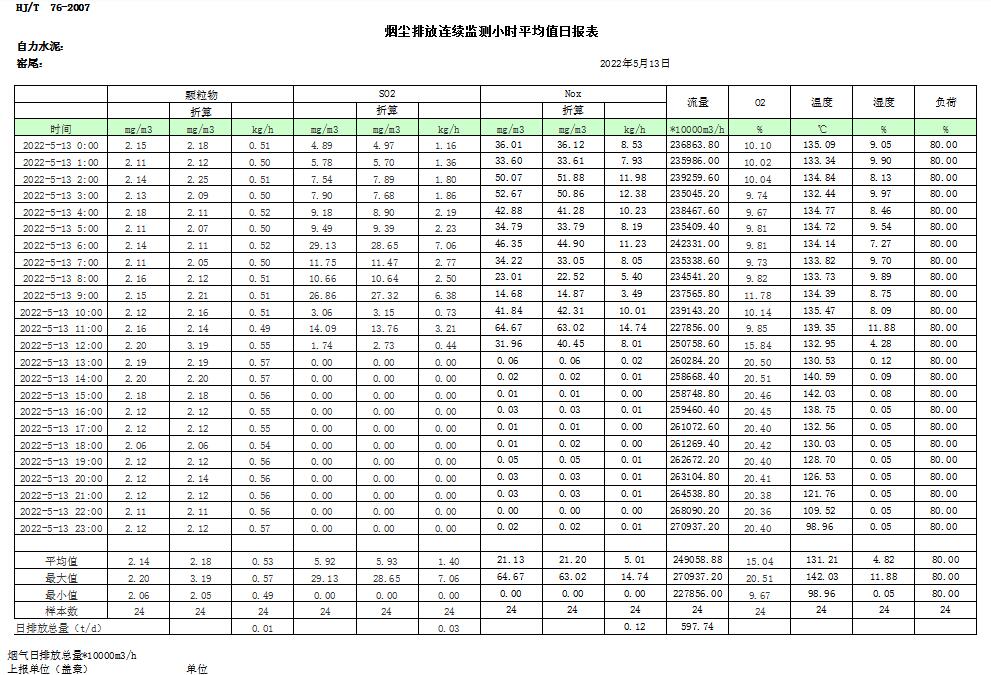 AG�콢�� (�й���½) Apple Store