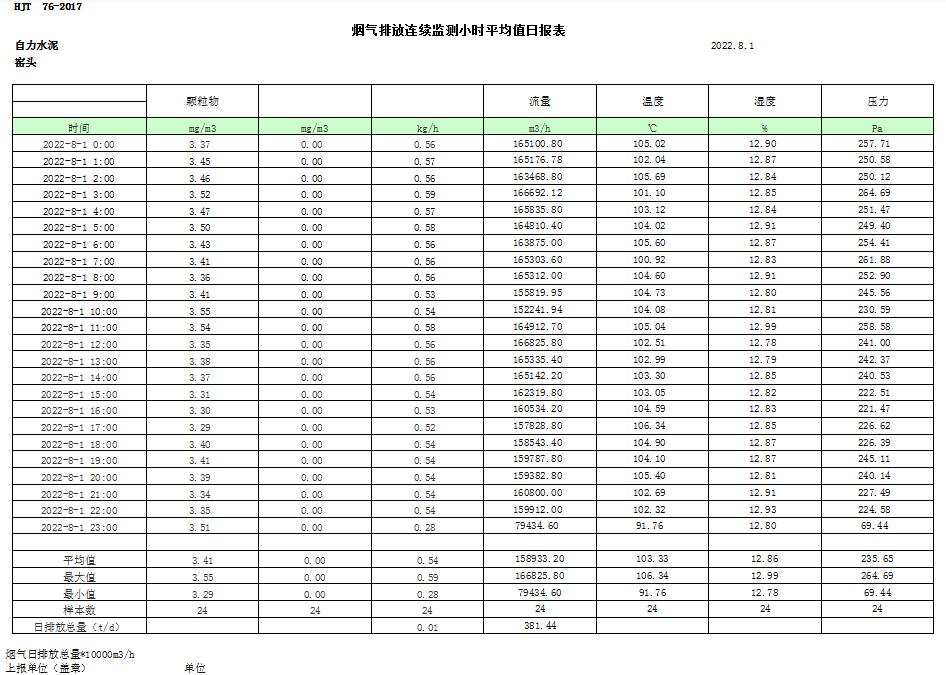 AG�콢�� (�й���½) Apple Store