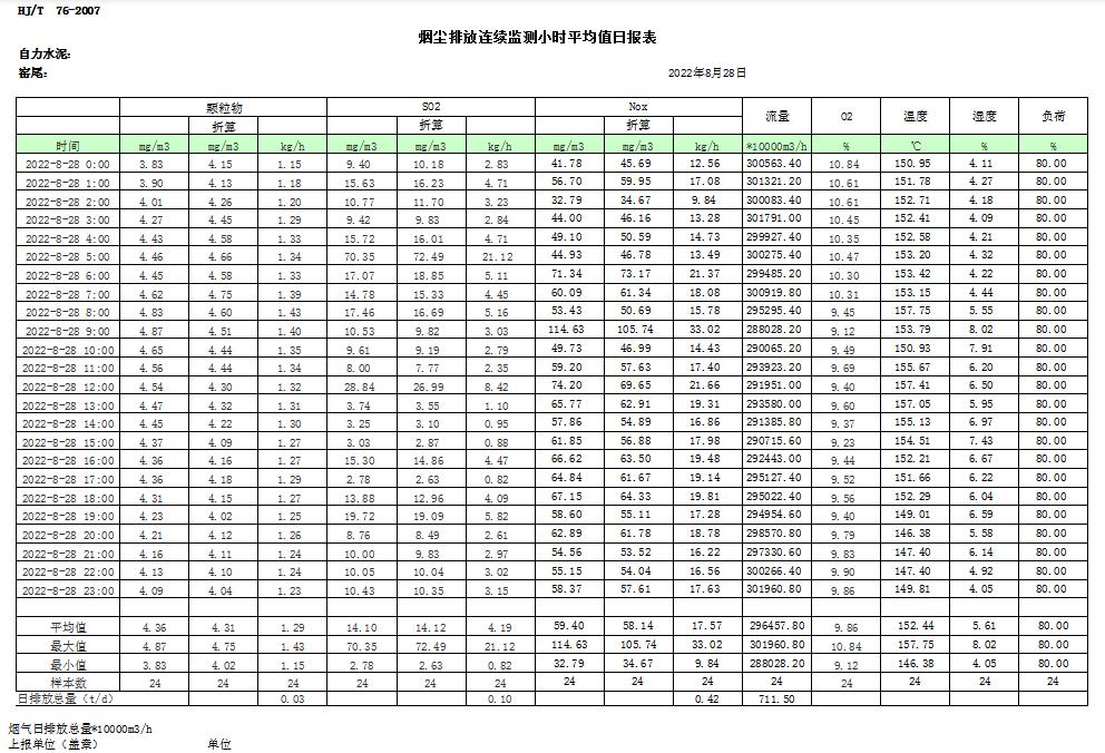 AG�콢�� (�й���½) Apple Store