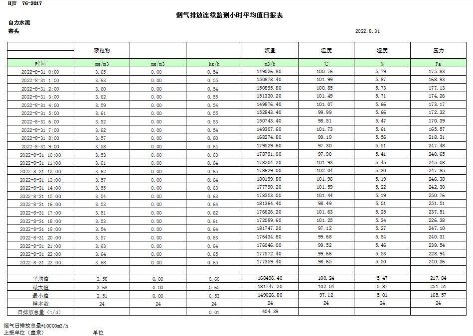 AG�콢�� (�й���½) Apple Store