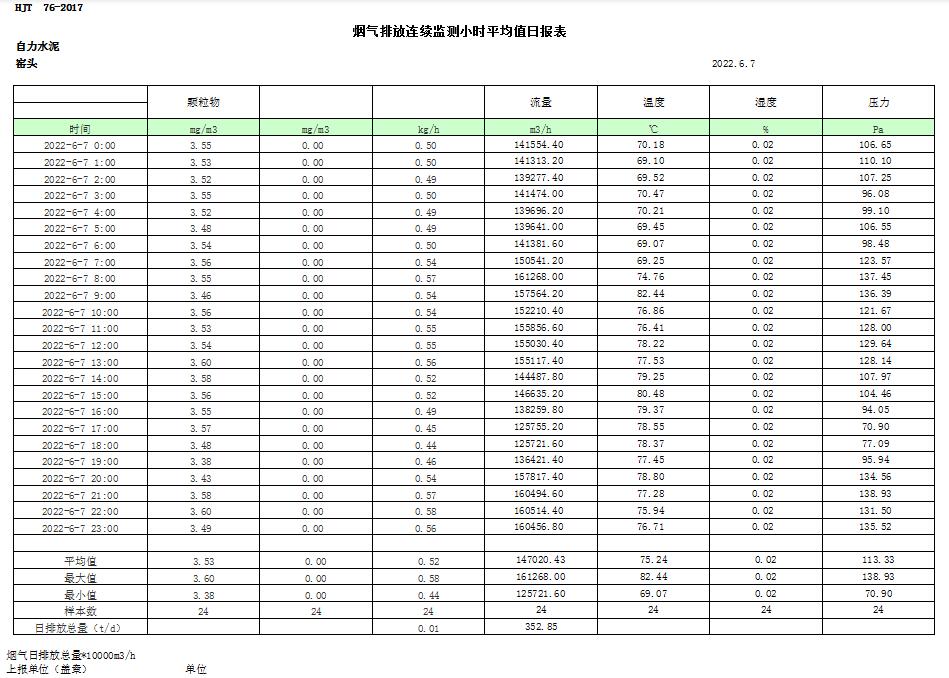 AG�콢�� (�й���½) Apple Store