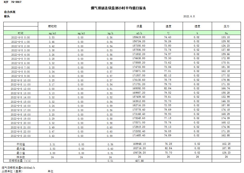 AG�콢�� (�й���½) Apple Store