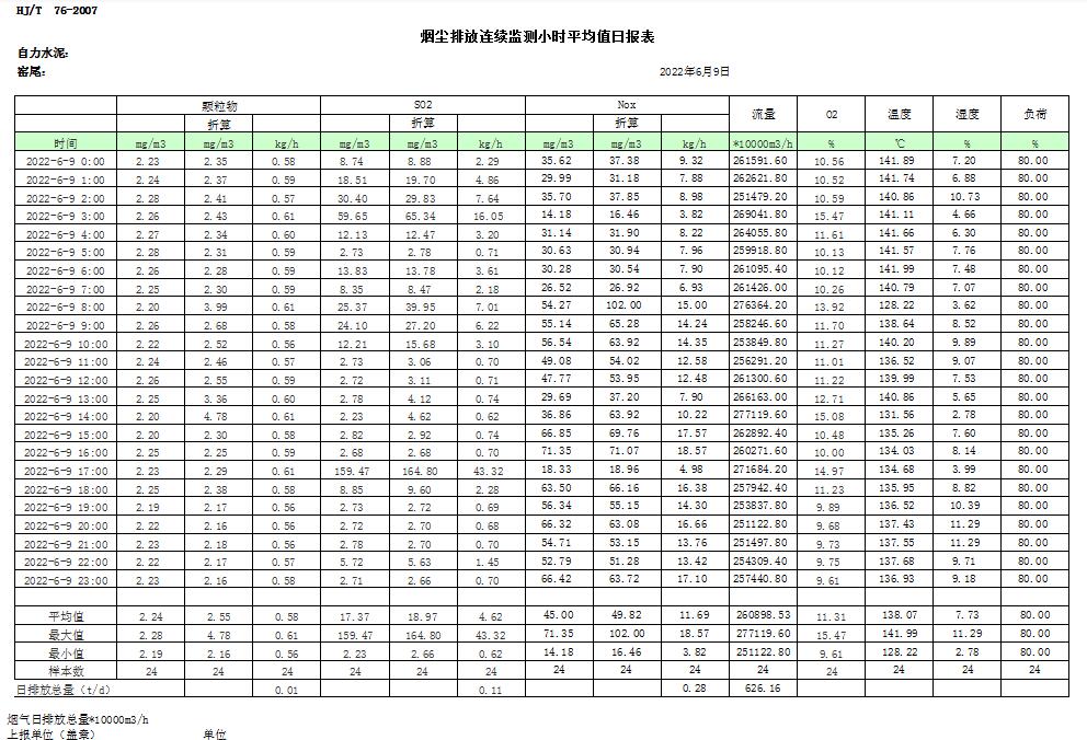 AG�콢�� (�й���½) Apple Store