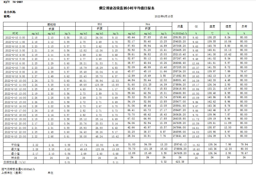 AG�콢�� (�й���½) Apple Store