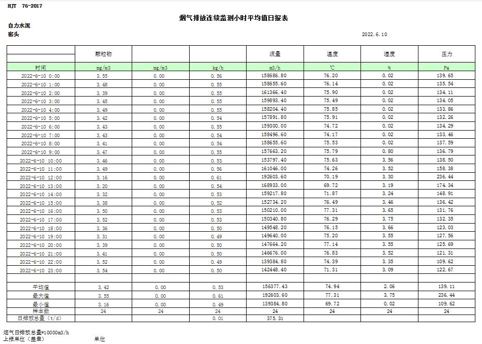 AG�콢�� (�й���½) Apple Store