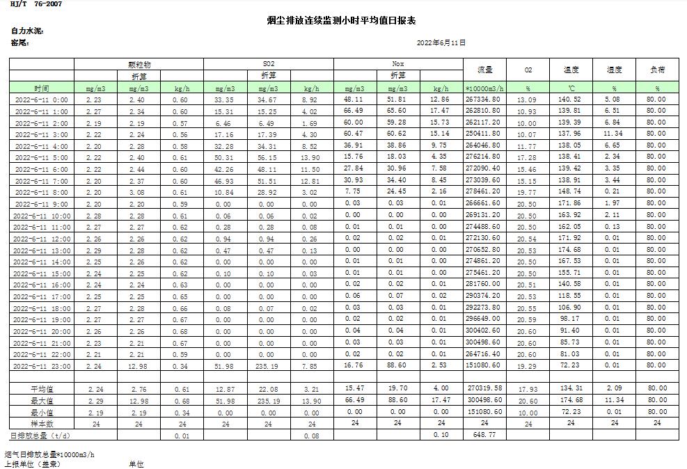 AG�콢�� (�й���½) Apple Store