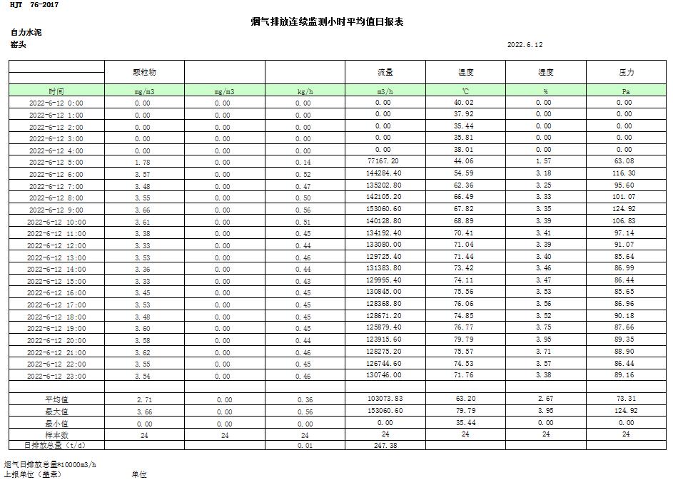 AG�콢�� (�й���½) Apple Store