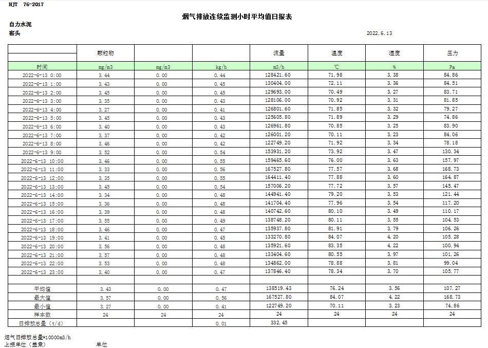 AG�콢�� (�й���½) Apple Store